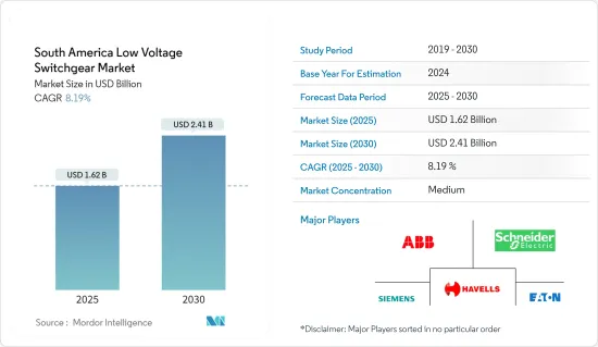 South America Low Voltage Switchgear - Market - IMG1