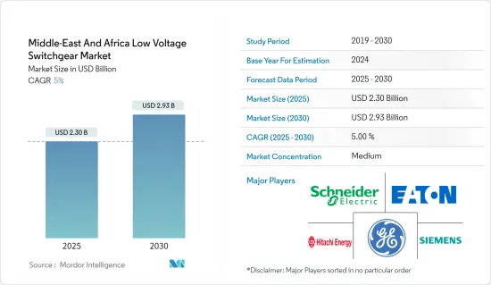 Middle-East And Africa Low Voltage Switchgear - Market - IMG1