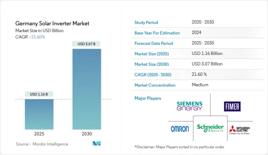 Germany Solar Inverter - Market - IMG1