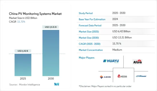 China PV Monitoring Systems - Market - IMG1