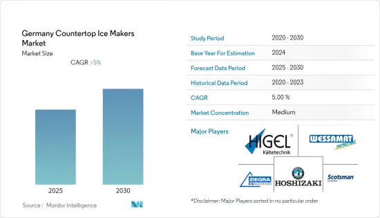 Germany Countertop Ice Makers - Market - IMG1