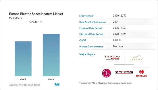 Europe Electric Space Heaters - Market - IMG1