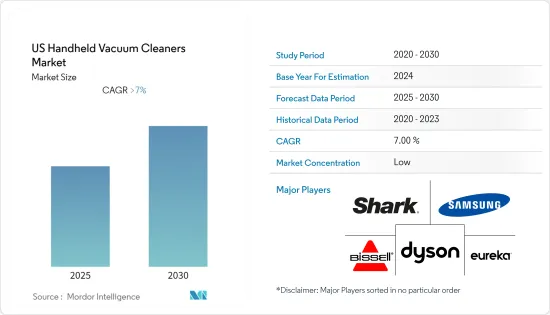 US Handheld Vacuum Cleaners - Market - IMG1