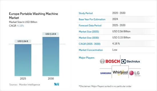 Europe Portable Washing Machine - Market - IMG1