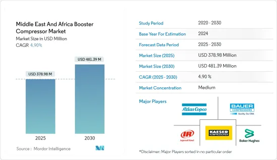 Middle East And Africa Booster Compressor - Market - IMG1