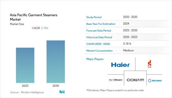 Asia Pacific Garment Steamers - Market - IMG1