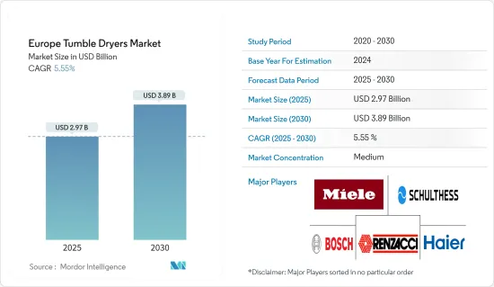 Europe Tumble Dryers - Market - IMG1