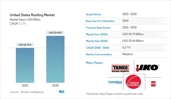 United States Roofing - Market - IMG1