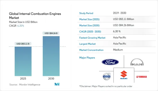 Global Internal Combustion Engines - Market - IMG1