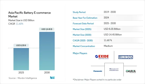 Asia-Pacific Battery E-commerce - Market - IMG1