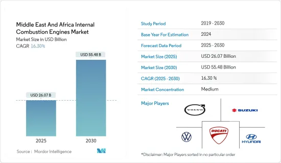 Middle East And Africa Internal Combustion Engines - Market - IMG1