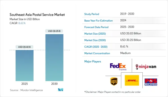 Southeast Asia Postal Service - Market - IMG1