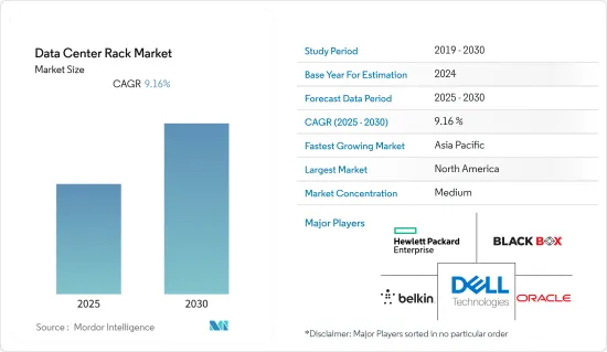 Data Center Rack - Market - IMG1