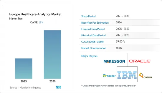 Europe Healthcare Analytics - Market - IMG1