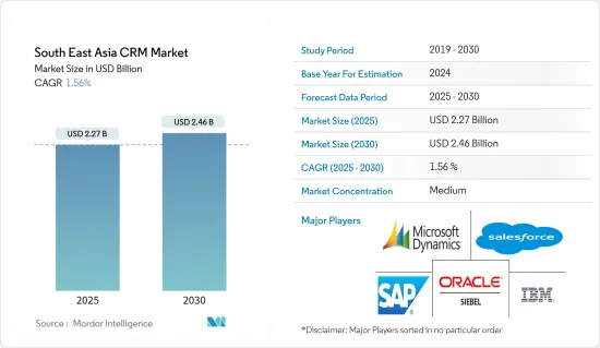 South East Asia CRM - Market - IMG1