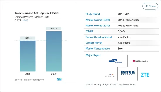 Television And Set Top Box - Market - IMG1