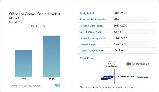 Office And Contact Center Headset - Market - IMG1