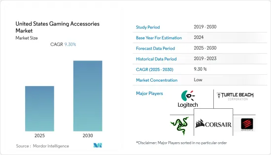 United States Gaming Accessories - Market - IMG1