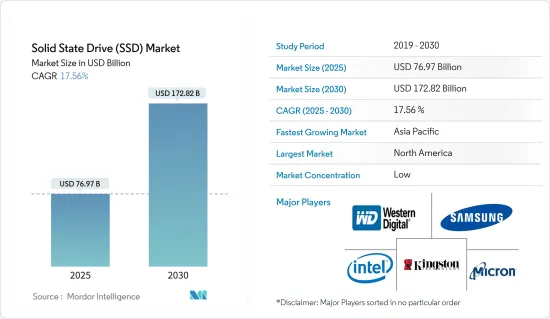 Solid State Drive (SSD) - Market - IMG1