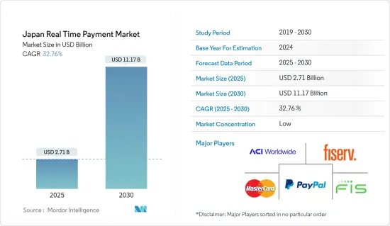 Japan Real Time Payment - Market - IMG1