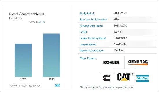 Diesel Generator - Market - IMG1