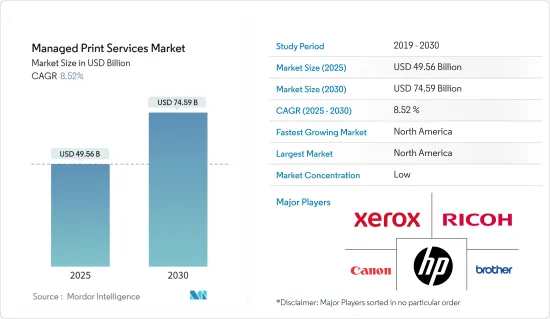 Managed Print Services - Market - IMG1