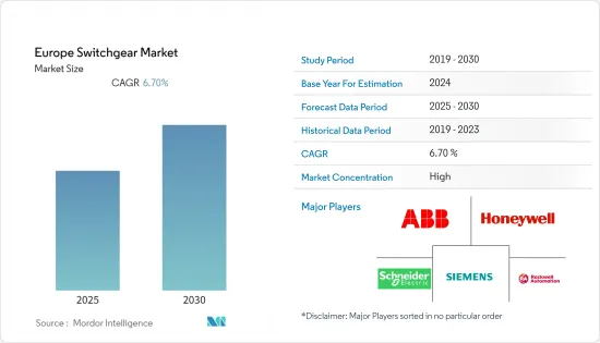 Europe Switchgear - Market - IMG1