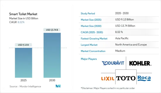 Smart Toilet - Market - IMG1