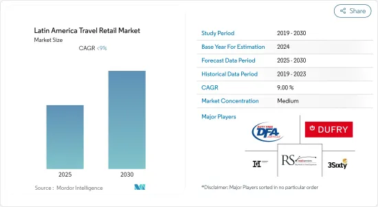 Latin America Travel Retail - Market - IMG1