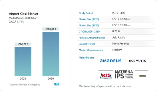 Airport Kiosk - Market - IMG1
