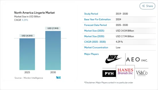 North America Lingerie - Market - IMG1