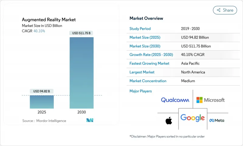 Augmented Reality - Market - IMG1