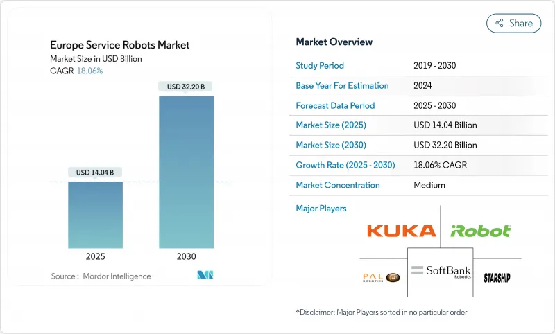 Europe Service Robots - Market - IMG1