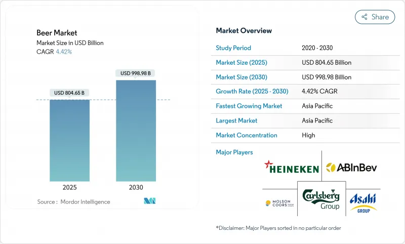 Beer - Market - IMG1