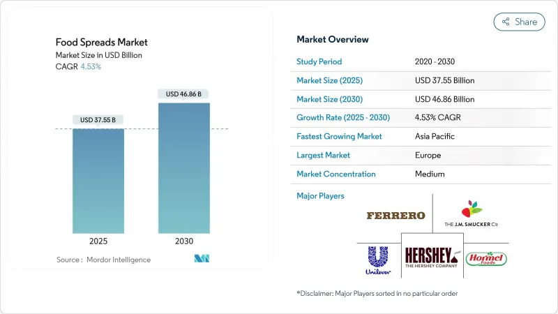 Food Spreads - Market - IMG1