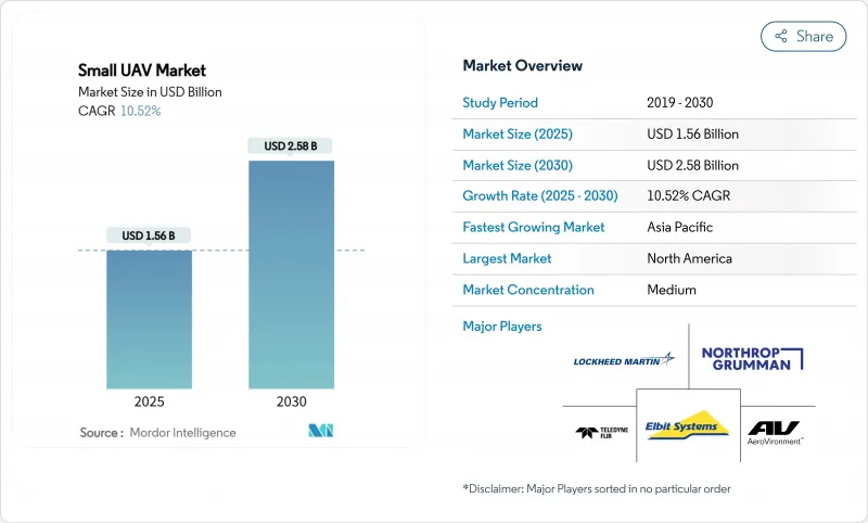 Small UAV - Market - IMG1