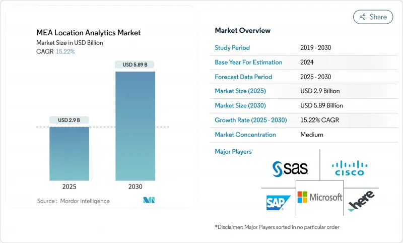 MEA Location Analytics - Market - IMG1