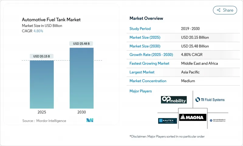 Automotive Fuel Tank - Market - IMG1