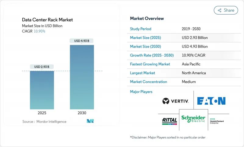 Data Center Rack - Market - IMG1
