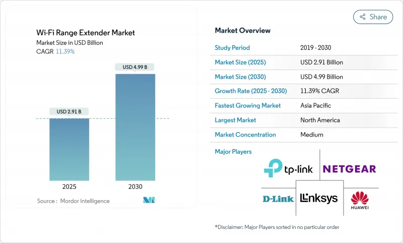 Wi-Fi Range Extender - Market - IMG1