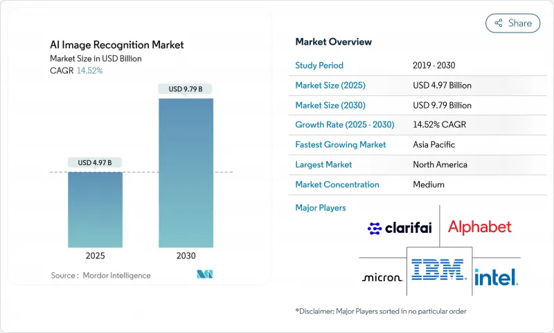 AI Image Recognition - Market - IMG1