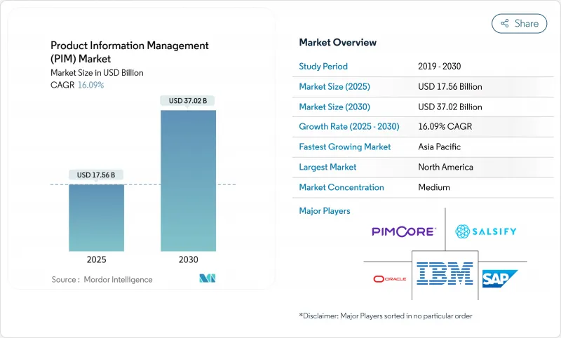 Product Information Management (PIM) - Market - IMG1