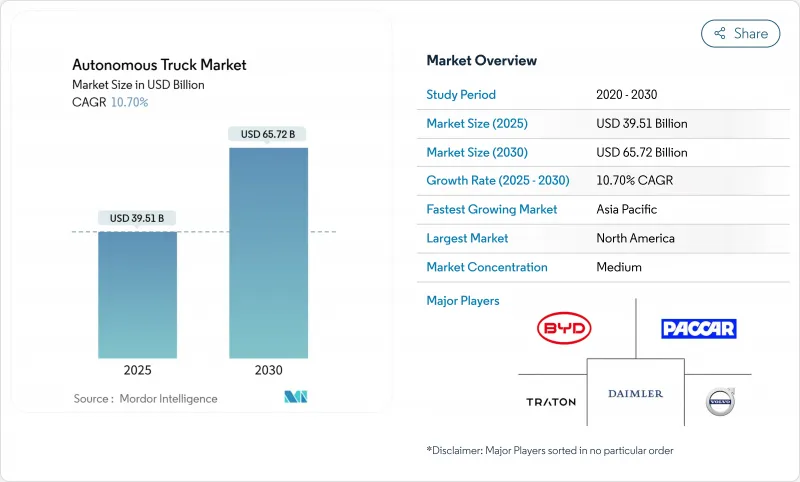 Autonomous Truck - Market - IMG1