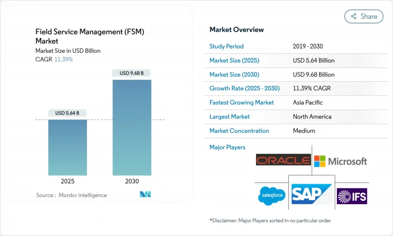 Field Service Management (FSM) - Market - IMG1