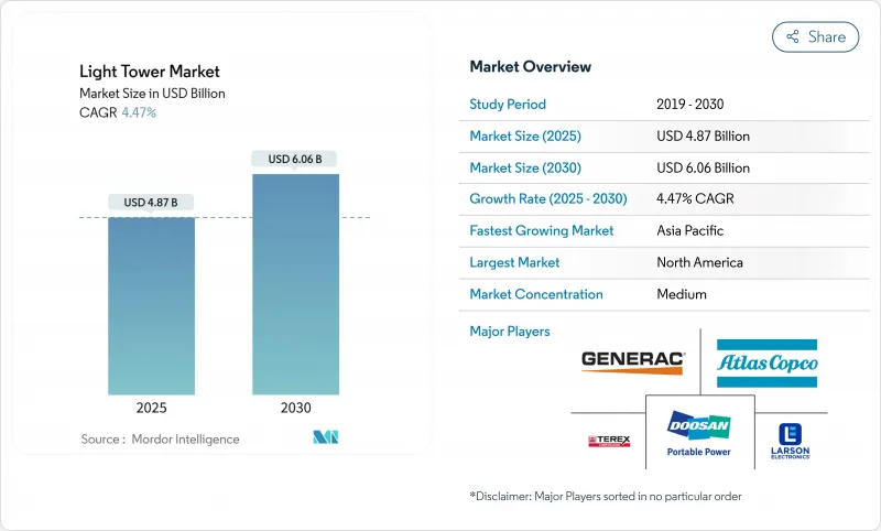 Light Tower - Market - IMG1