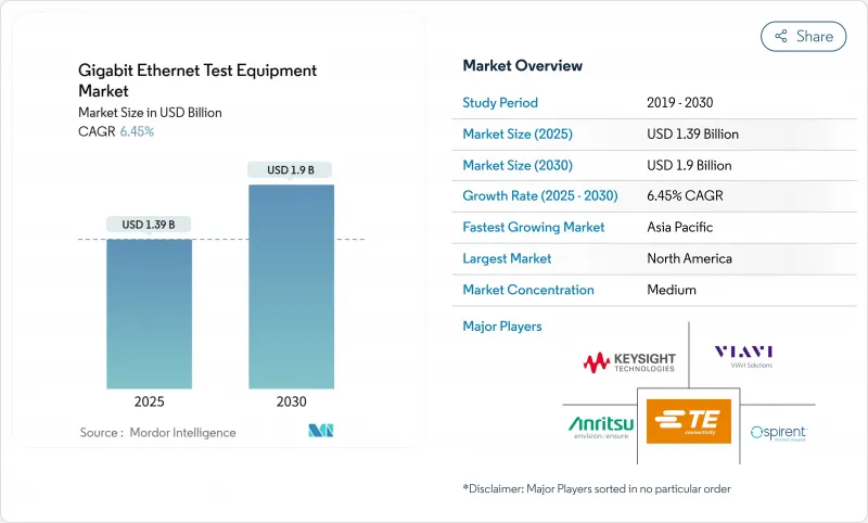 Gigabit Ethernet Test Equipment - Market - IMG1