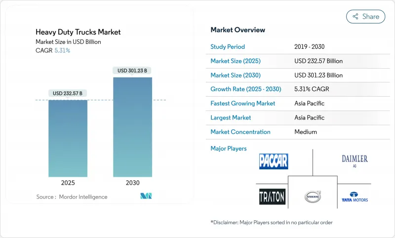 Heavy Duty Trucks - Market - IMG1