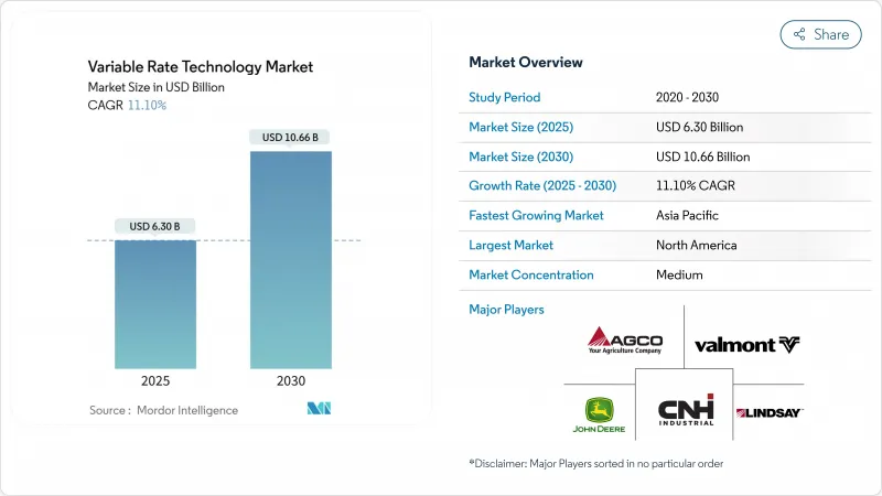 Variable Rate Technology - Market - IMG1