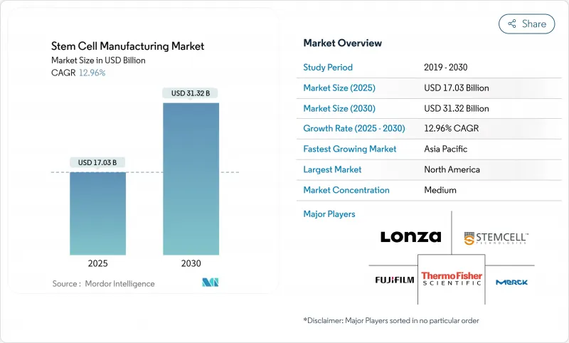 Stem Cell Manufacturing - Market - IMG1