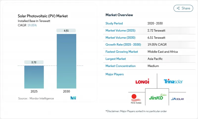 Solar Photovoltaic (PV) - Market - IMG1